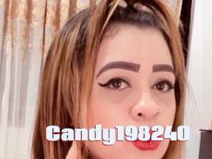 Candy198240