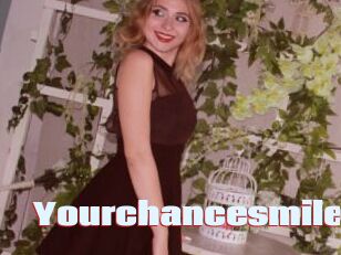 Yourchancesmile